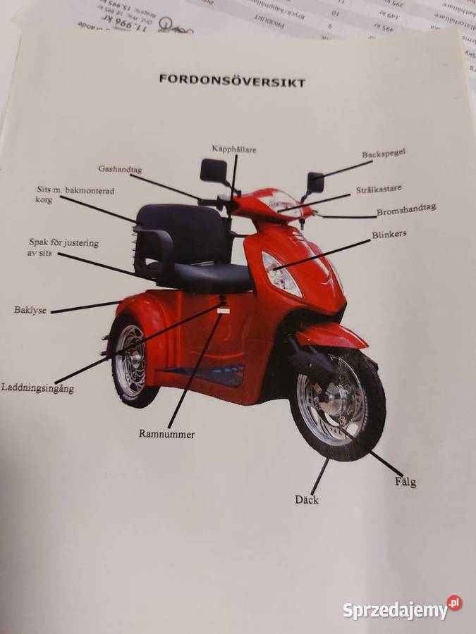 Permobil Blimo dolnośląskie Miłków
