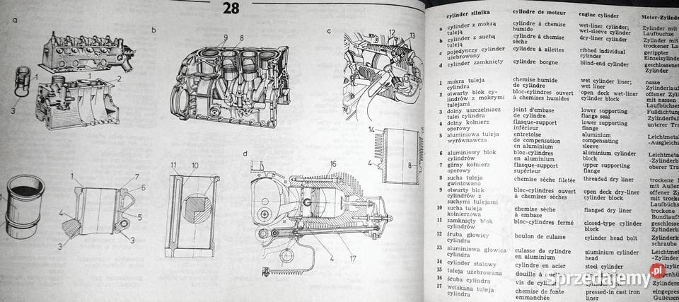 Ilustrowany słownik samochodowy 6języczny Cz Pozostałe lubelskie Chełm sprzedam