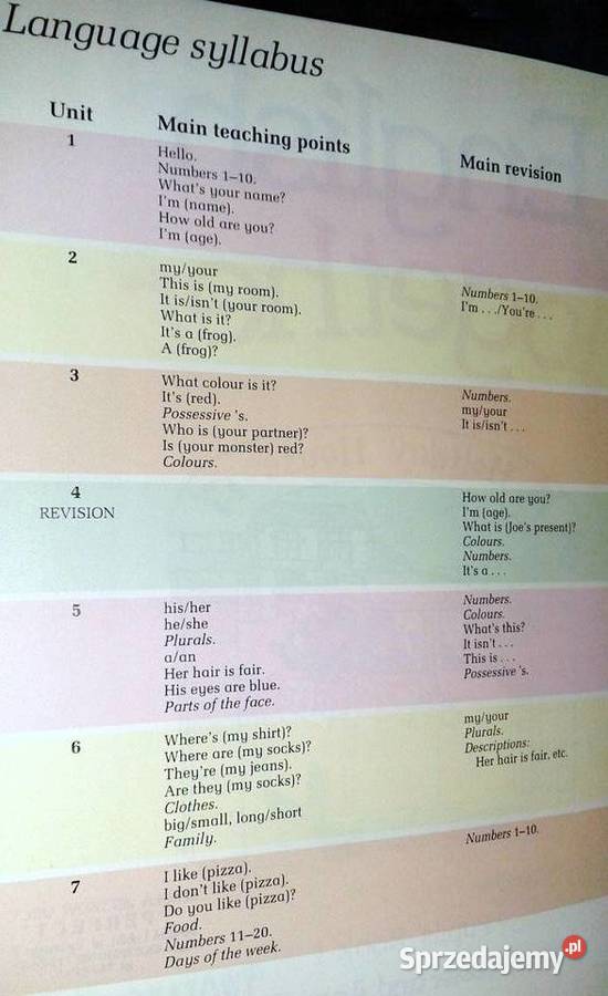 English Together Pupils Book 1 D Webster A Chełm