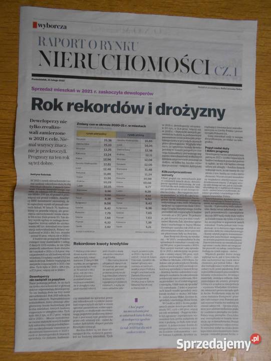 Raport o rynku NIERUCHOMOŚCI cz 1 i 2 Gazeta Parczew
