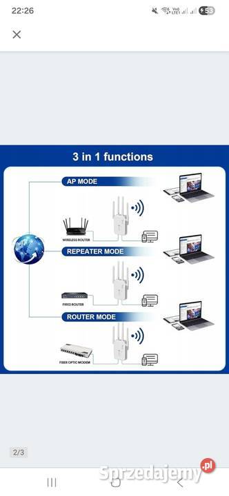 Router WiFi Repeater AP 1200Mbps Dual Band