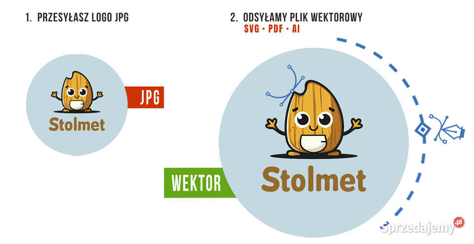 Wektoryzacja logo grafik zmiana jpg bitmapa śląskie Katowice
