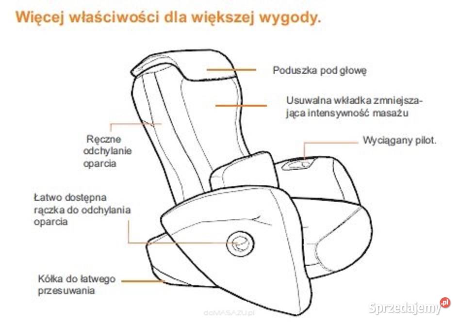 Fotel masujący z masażem starożytnych sztuk Kępno