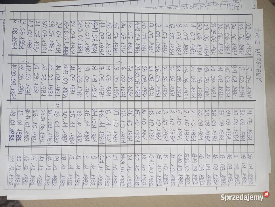 Dyplom praca naukowa doktorska roczniki gazet Warszawa sprzedam