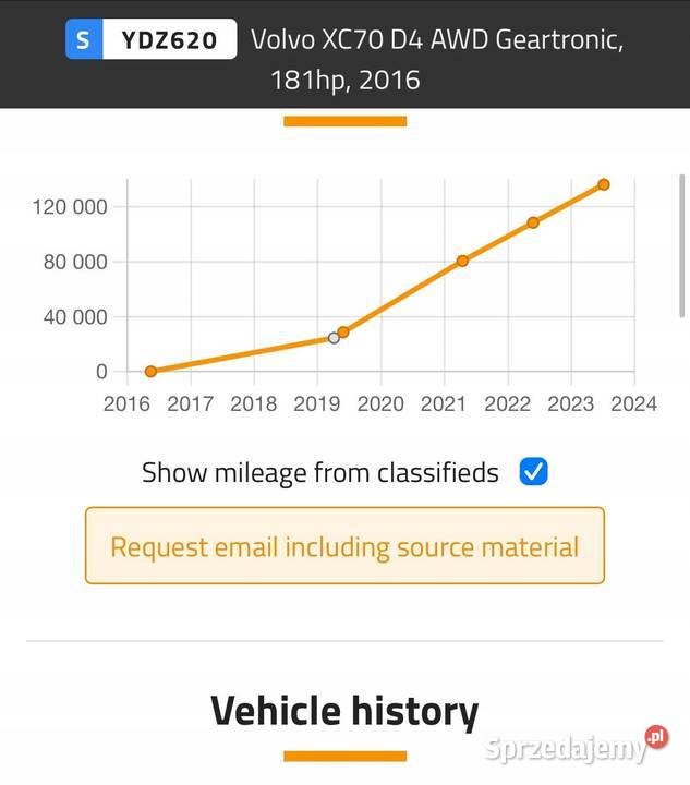 AUTOMATYCZNA SKRZYNIA BIEGÓW Volvo XC60 24 D4 Skrzynie biegów manualne