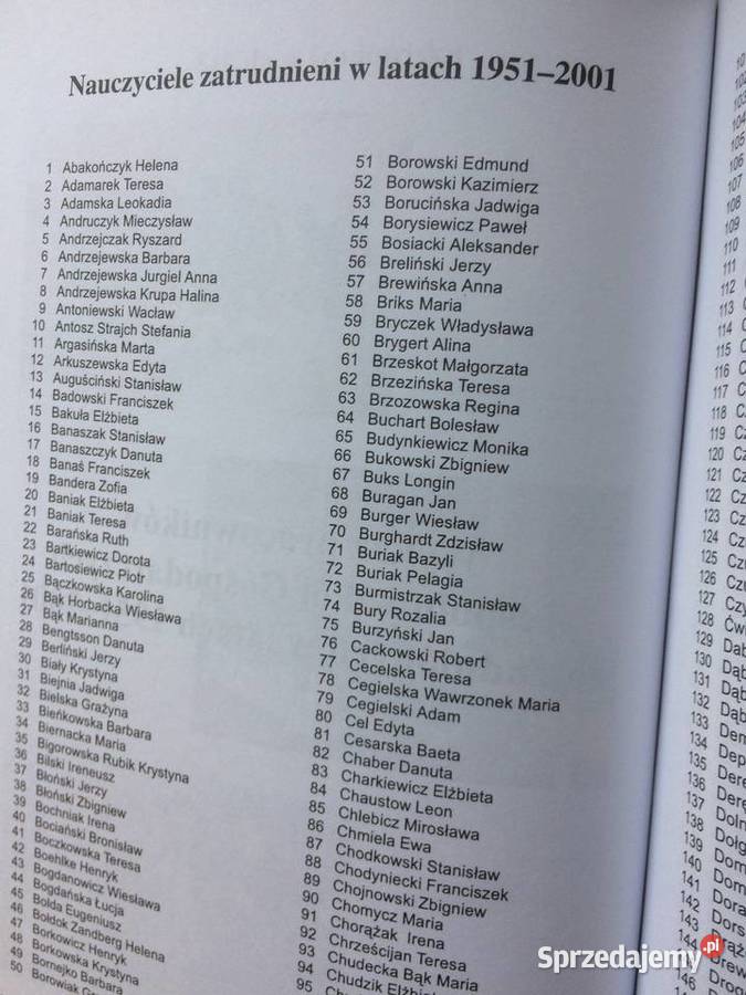 3646 50 Lat Zespołu Szkół Gospodarczych W Szczecin