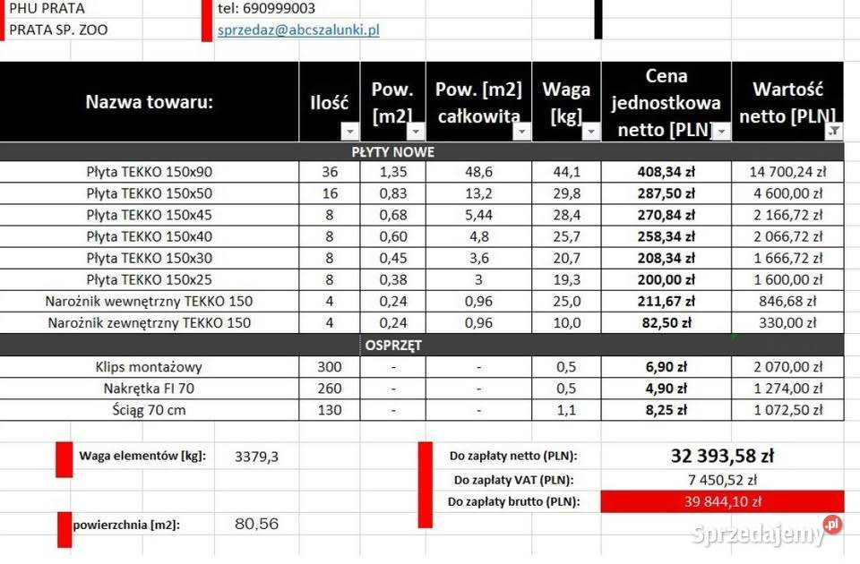 Nowe szalunki ścienne TEKKO zestaw szalunków Kraków