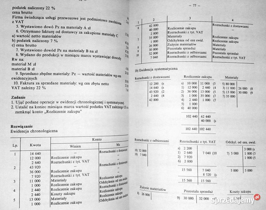 Księgowość Z Sobczak L Chomiuk W Janik miękka Chełm