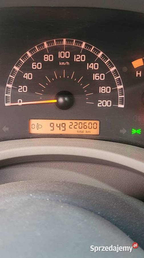 Fiat Panda 2004 Rok produkcji 2004 Wojciechówka