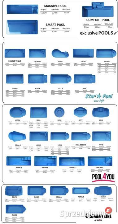 WYPRZEDAŻ Basen ogrodowy z laminatu wkopywany Poznań