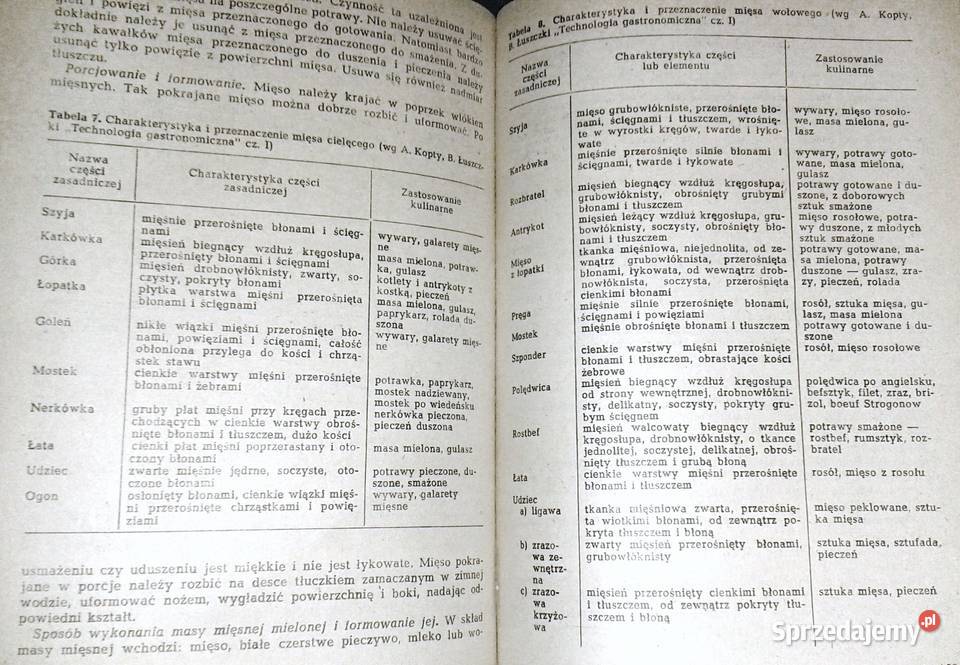 Dietetyczna książka kucharska Zofia miękka sprzedam