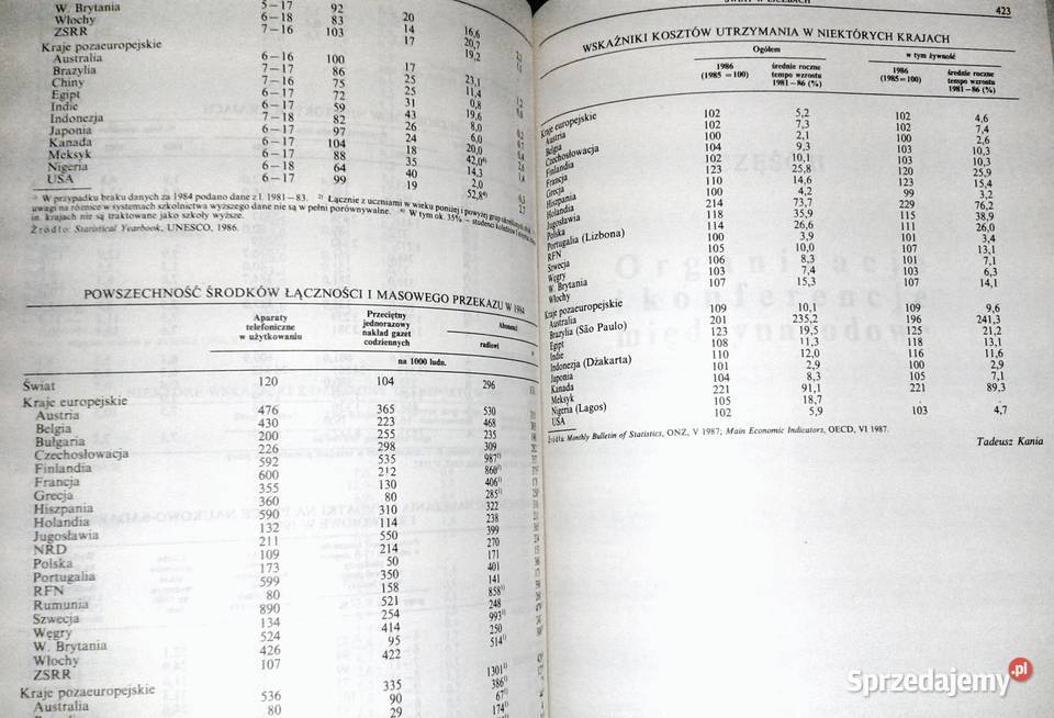 Encyklopedia Świat w przekroju 1988 sprzedam