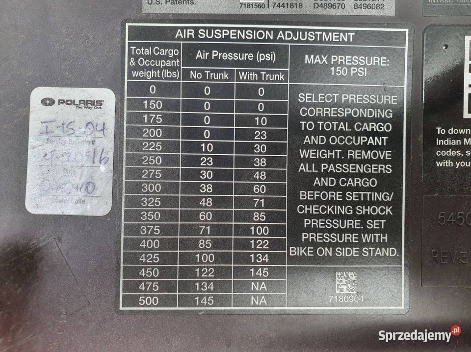 OSŁONA LEWA INDIAN CHIEFTAIN 5450242 osobowe Lipno