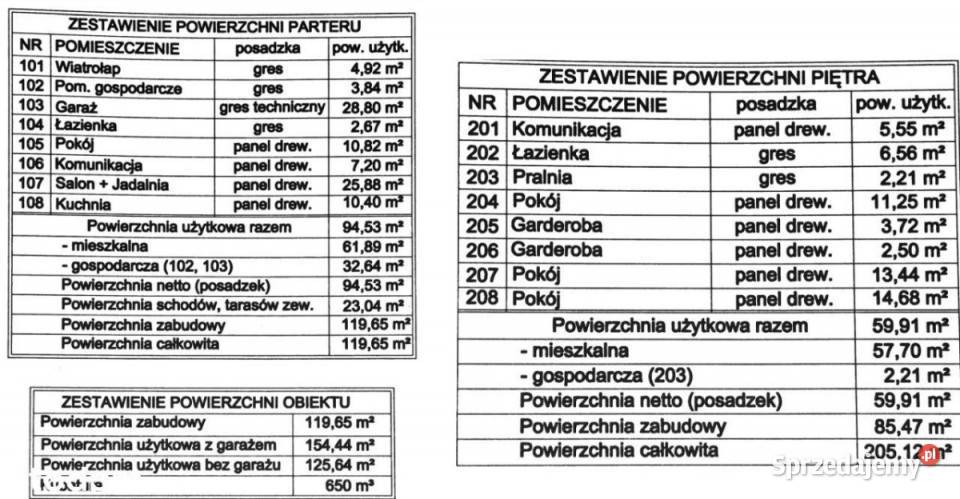 Dom 154 m Smart Garaż Las Widok A1 Mszana