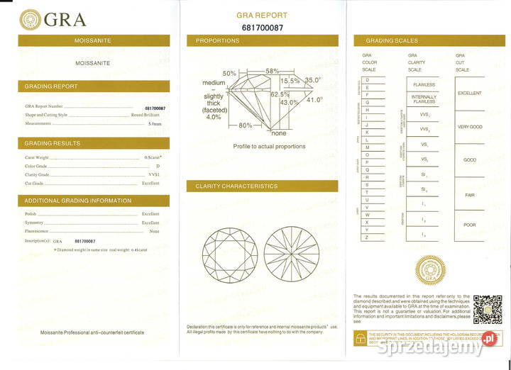 Biżuteria z syntetycznymi kamieniami pomorskie Gdynia
