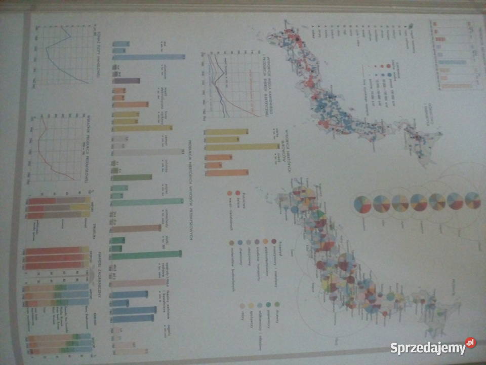 Atlas Świata Mapy i przewodniki mazowieckie