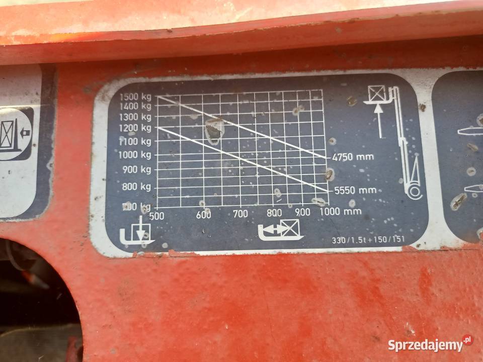 Wózek widłowy Linde h15 LPG podkarpackie Kolbuszowa