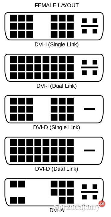 Kabel DVIDVID Single Link 160 białoczarny w foli kujawsko-pomorskie Bydgoszcz