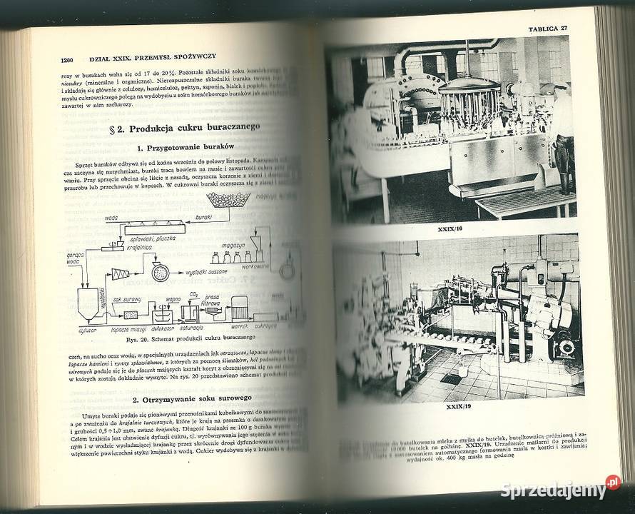 Mala encyklopedia techniki PWN 1969technikanauka łódzkie Łódź sprzedam