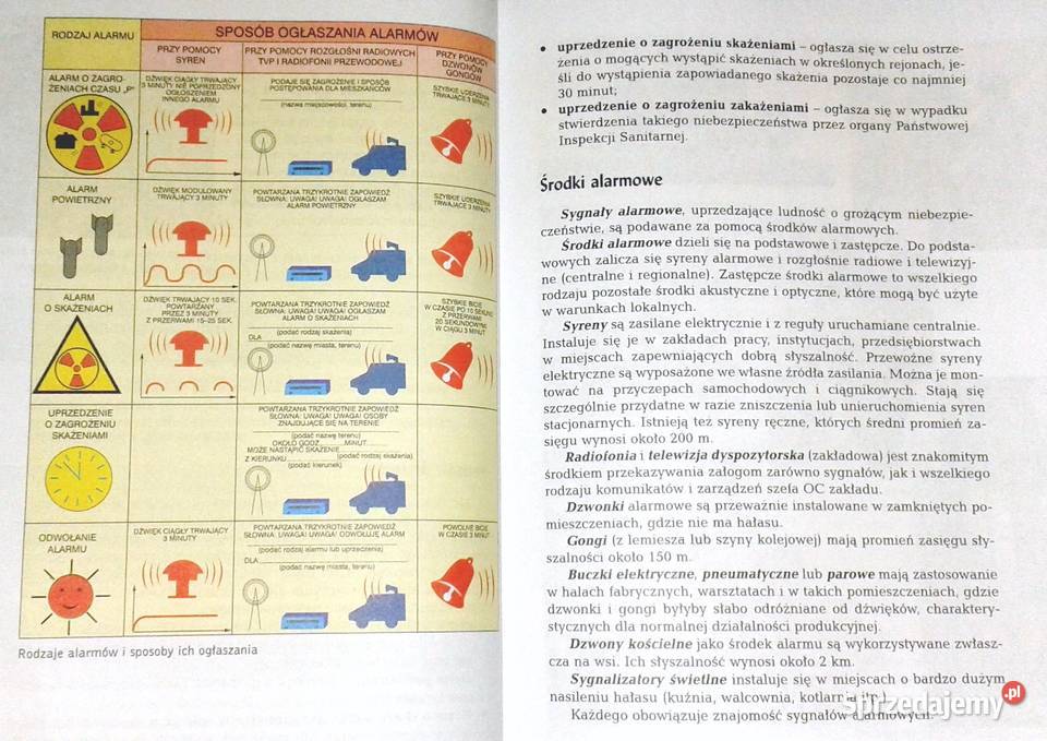 Obrona cywilna klas 13 Gabriel Adamczyk Chełm sprzedam