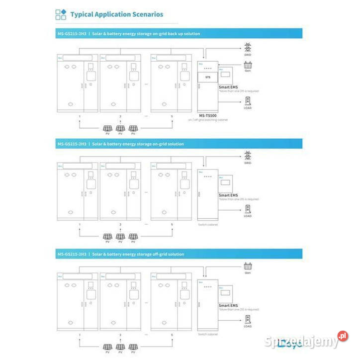 Magazyn Energii DEYE MSGS2152H3 215kWh 100kW CI sprzedam