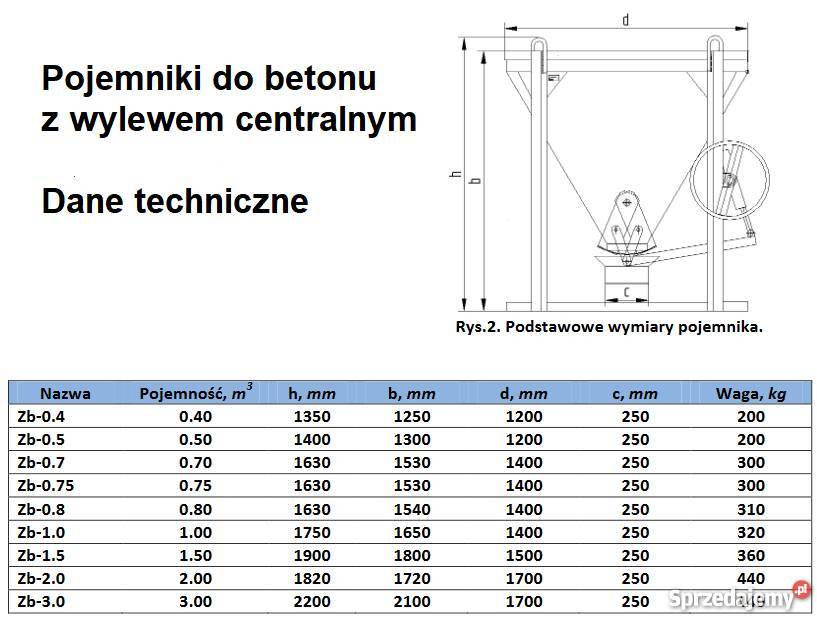Pojemnik na beton kubeł do betonu 075m3 z sprzedam