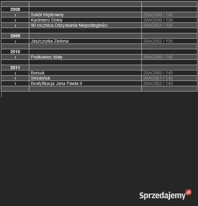 Monety srebrne kolekcjonerskie z przed i sprzedam