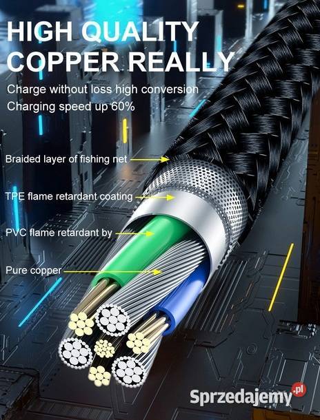 Kabel Magnetyczny USBC Micro iPhone Ładowarka Ładowarki Sosnowiec sprzedam