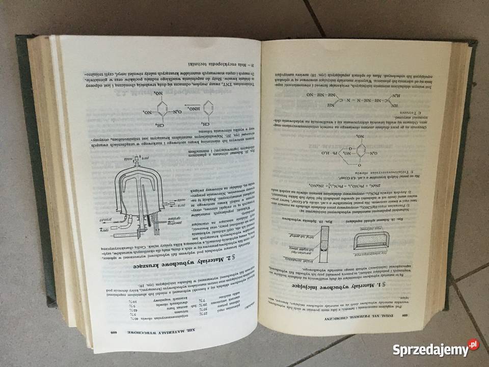 Mała Encyklopedia Techniki 1969 PWN Unikatowe Antykwariat wielkopolskie Ostrów Wielkopolski sprzedam