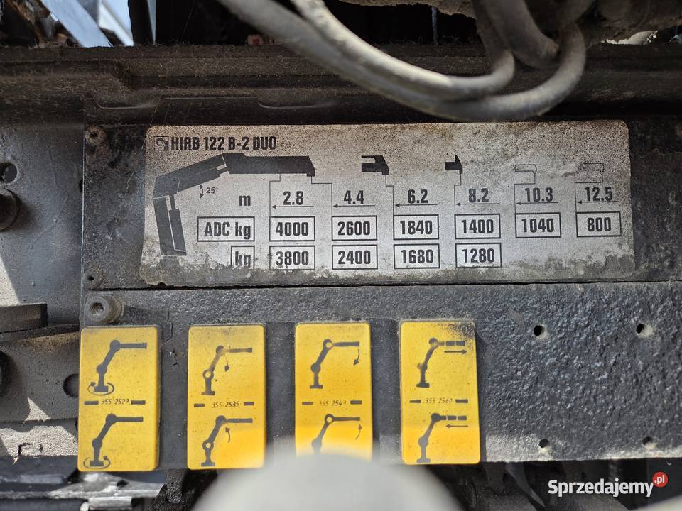 Mercedes AXOR 1824 HDS HIAB 122 Dźwig Żuraw biały Łańcut