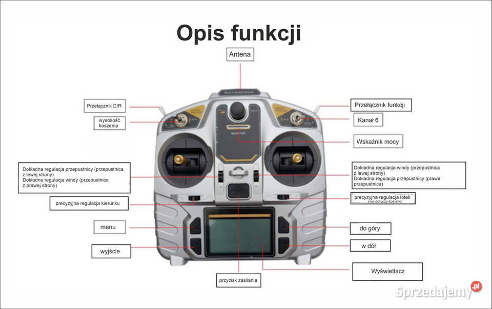 ZDALNIE STEROWANA KOSIARKA SPALINOWA MINI ROBOT Opalenica