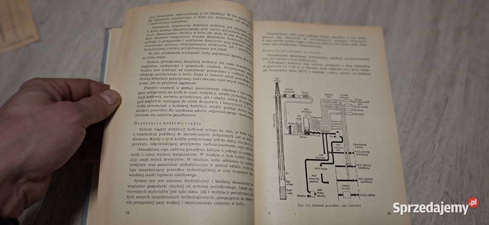 Unikatowe 1 wydanie Nawierzchnie bitumiczne WKŁ Łęczyca