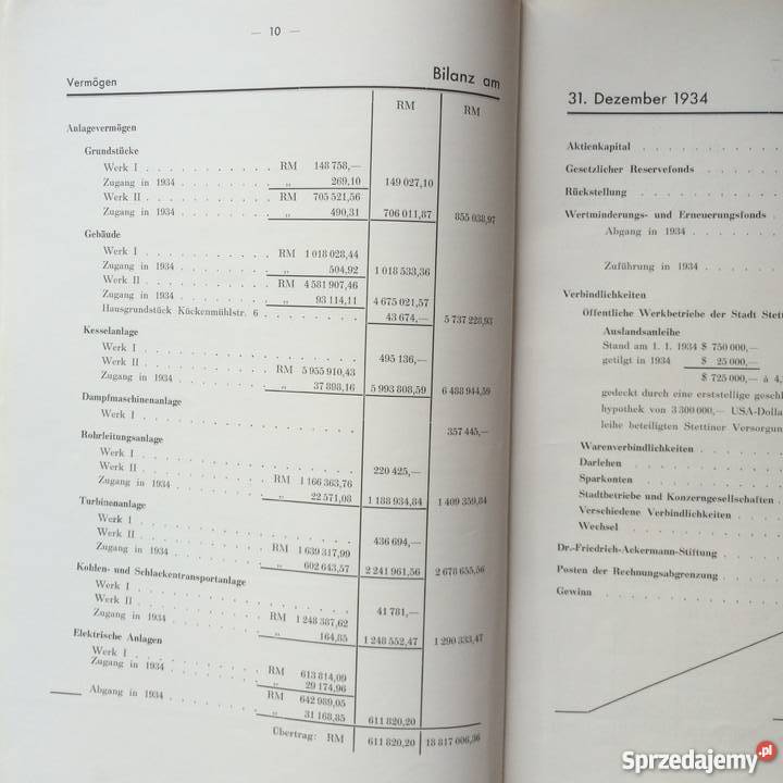 874 Kraftwerk Stettin Firmy Szczecina Szczecin