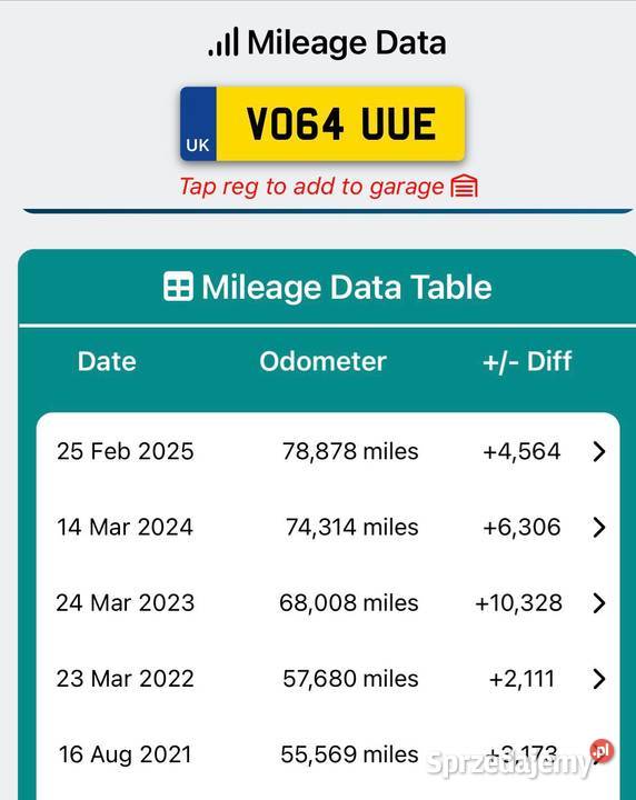 SKRZYNIA BIEGÓW Seat Ibiza IV 12 TSI 105 CBZ Chełm