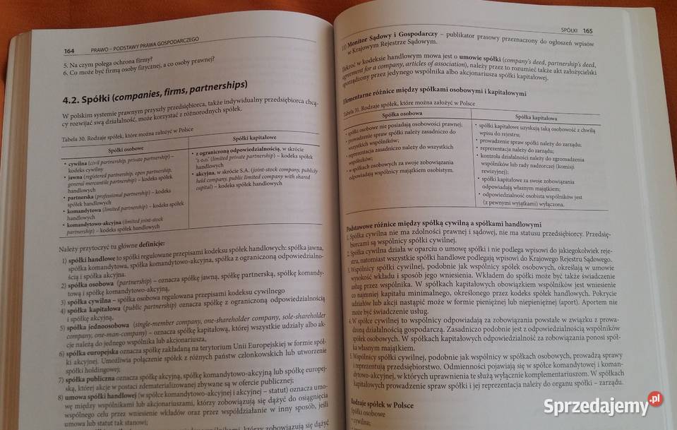 Przewodnik ekonomiiEuropejski Certyfikat Łódź