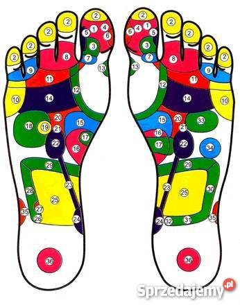 Masaż z dojazdem do klienta mazowieckie Warszawa uroda