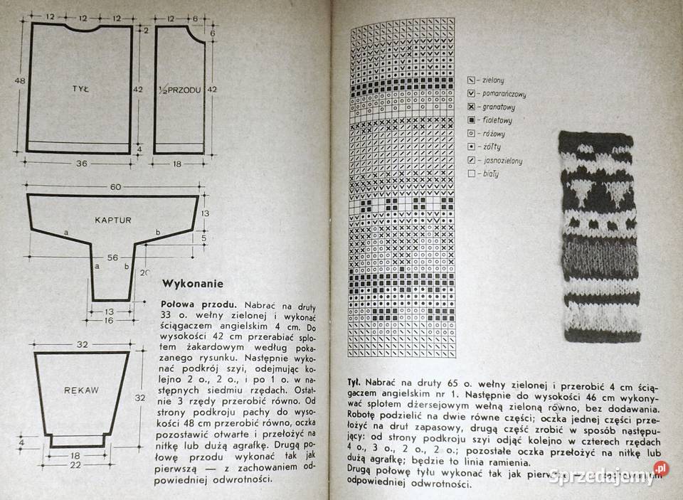 Zrób mi to mamo Irena Szpak twarda Chełm