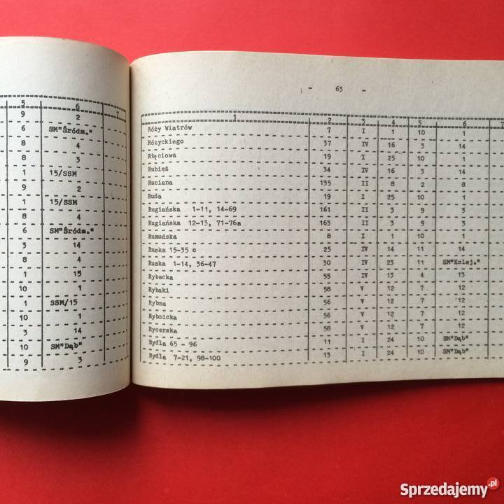 1135 Skorowidz Ulic Szczecina wyd na Wybory do Antykwariat zachodniopomorskie Szczecin