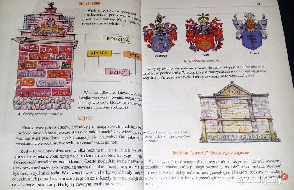 Historia i społeczeństwo 4 W S Wyrwa W S Fertsch lubelskie Chełm