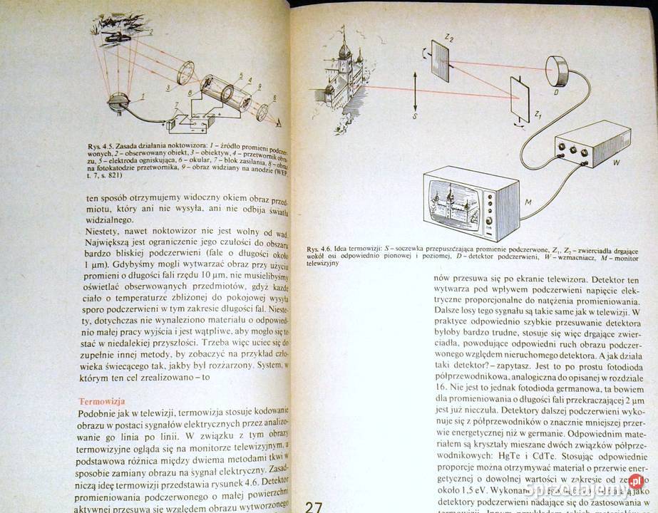 Laboratorium fizyczne w domu Jan Gaj lubelskie