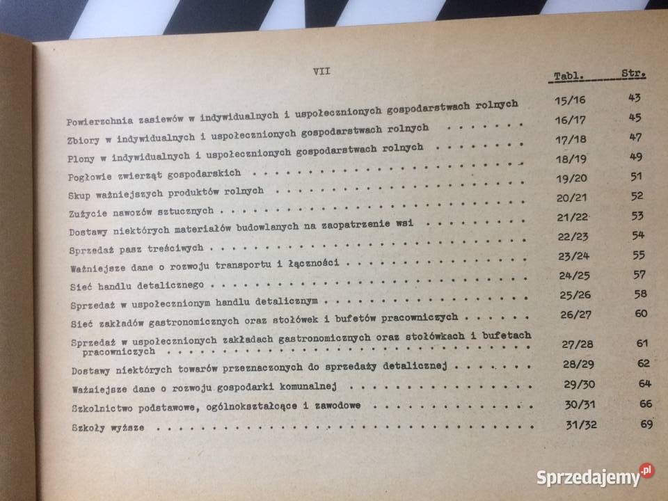 3710 Rozwój SpołecznoGospodarczy Województwa Szczecin