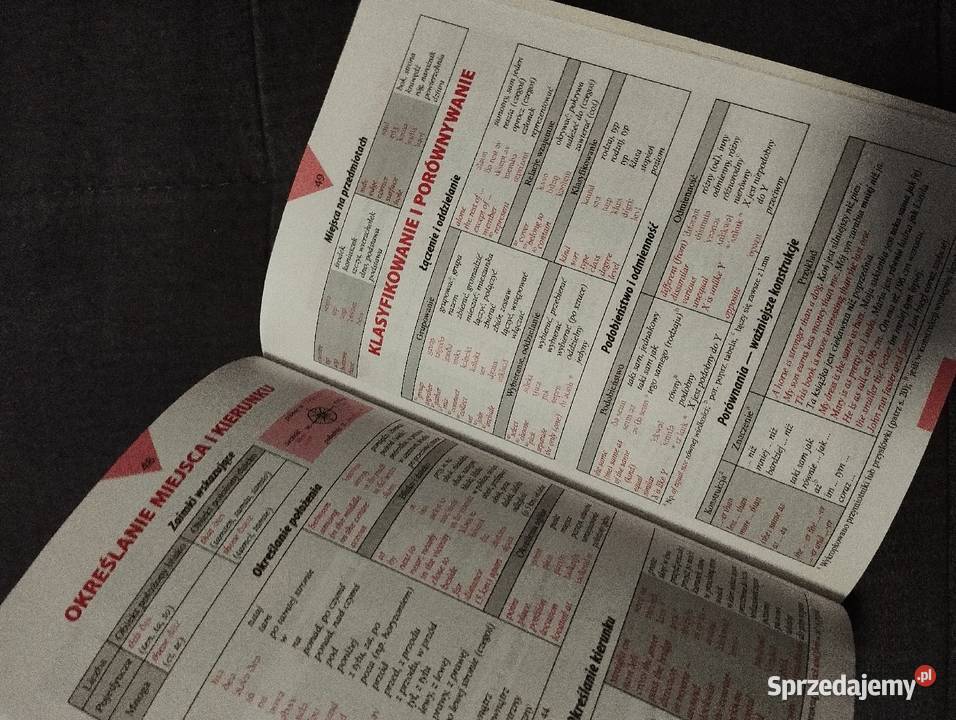 małe tablice język angielski kole kolejne języki obce Poznań sprzedam