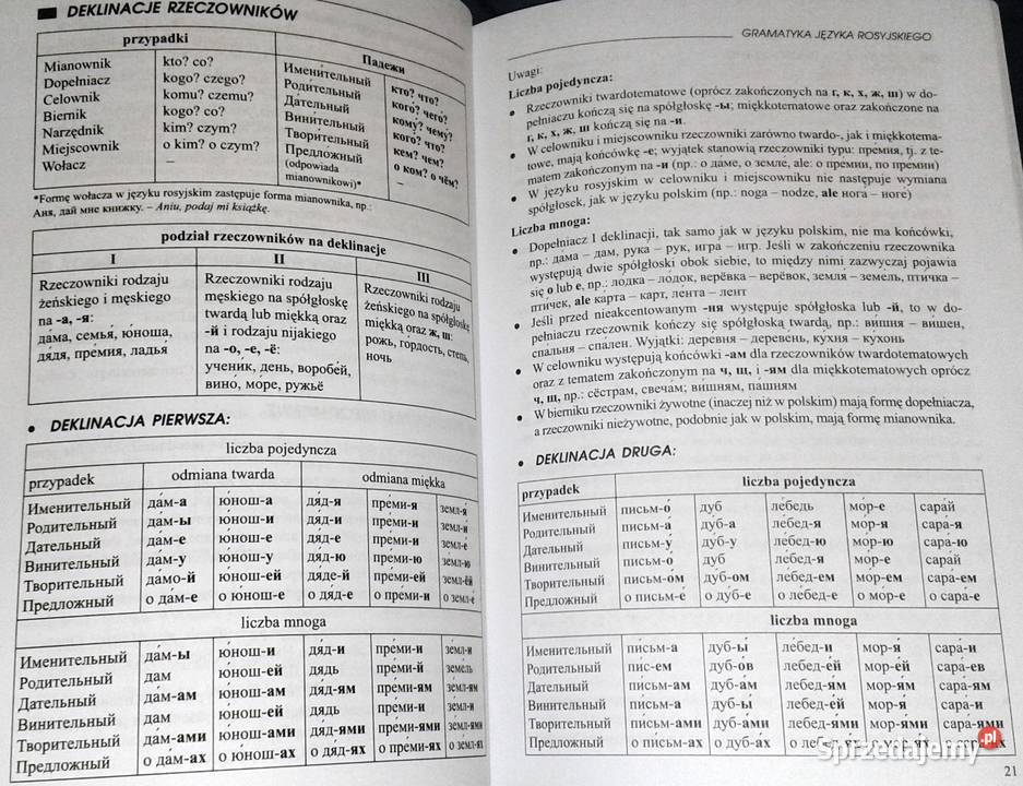 Gramatyka języka rosyjskiego Julia Piskorska Chełm