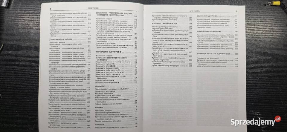 Sam naprawiam Honda Civic