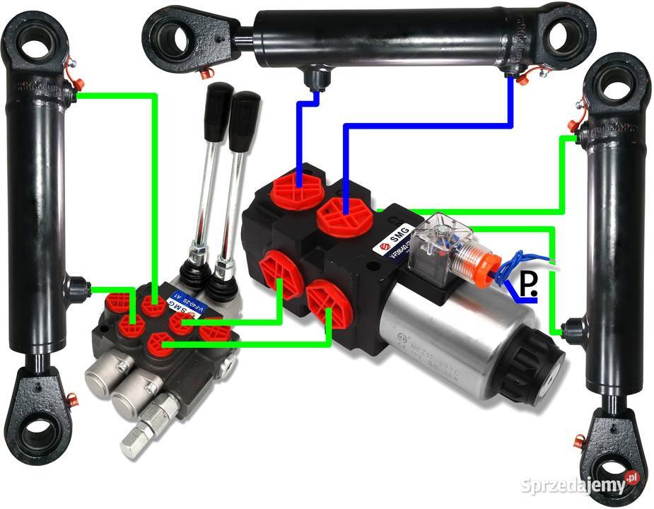ROZDZIELACZ 3 SEK 80L JOYSTICK DZIELNIK TUR Solec Kujawski sprzedam