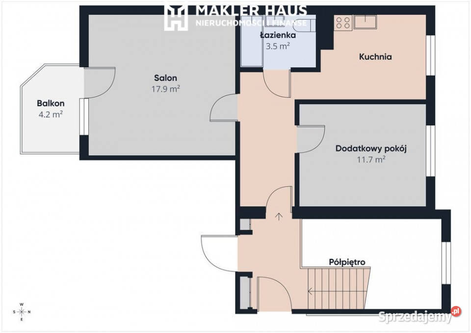2pokojowe mieszkanie Szpitalna Suwałki Sprzedaż
