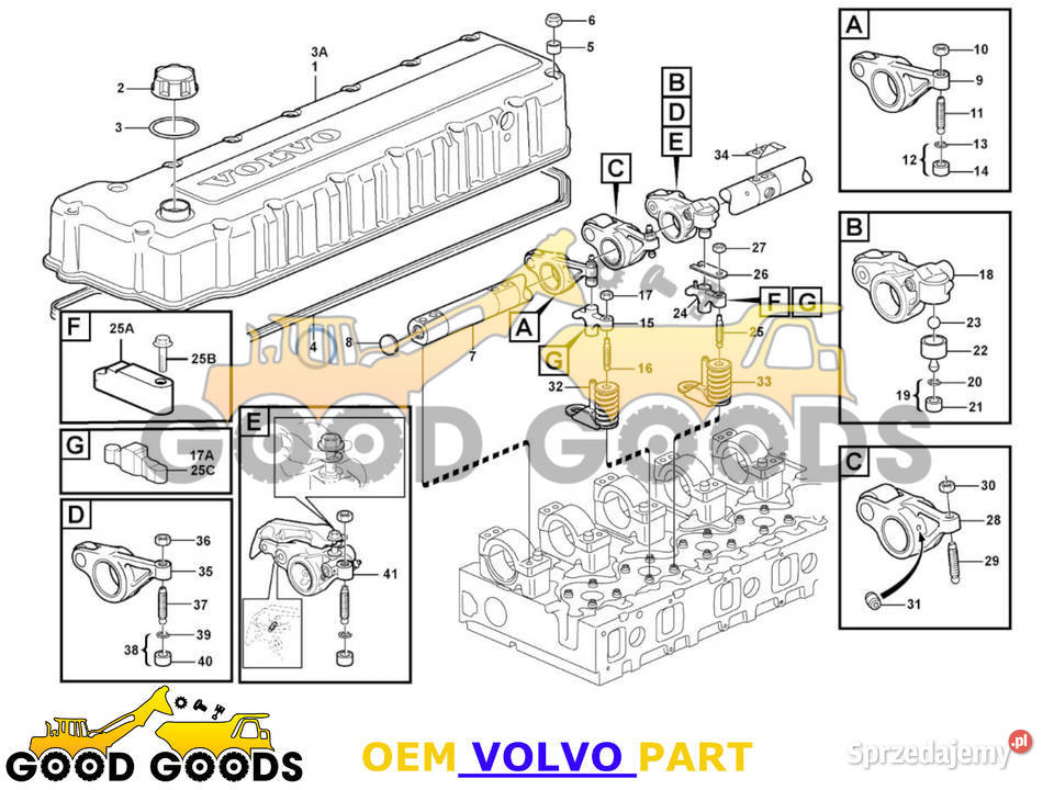 VOLVO USZCZELKA POKRYWY ZAWORÓW D12C D12D Władysławów