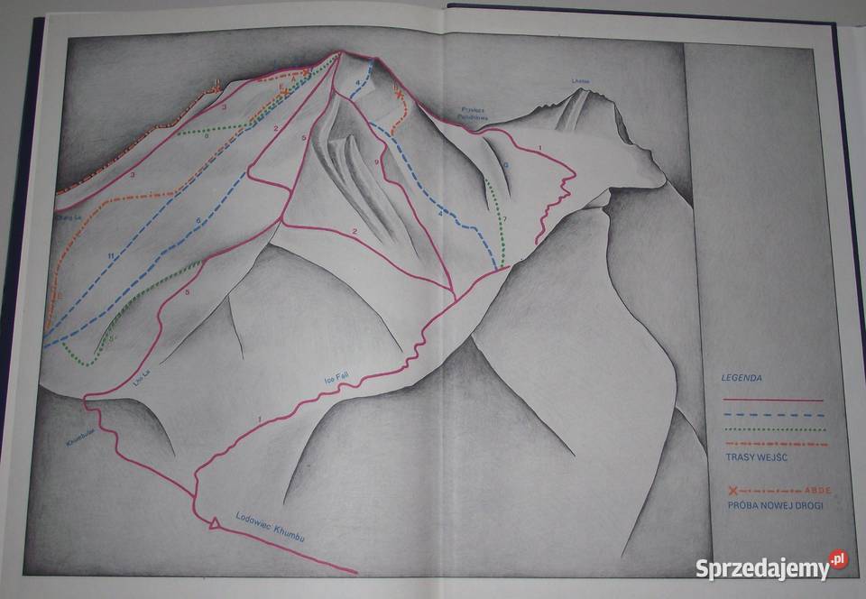 G Kowalewski Paczkowski Mount Everest Dzieje