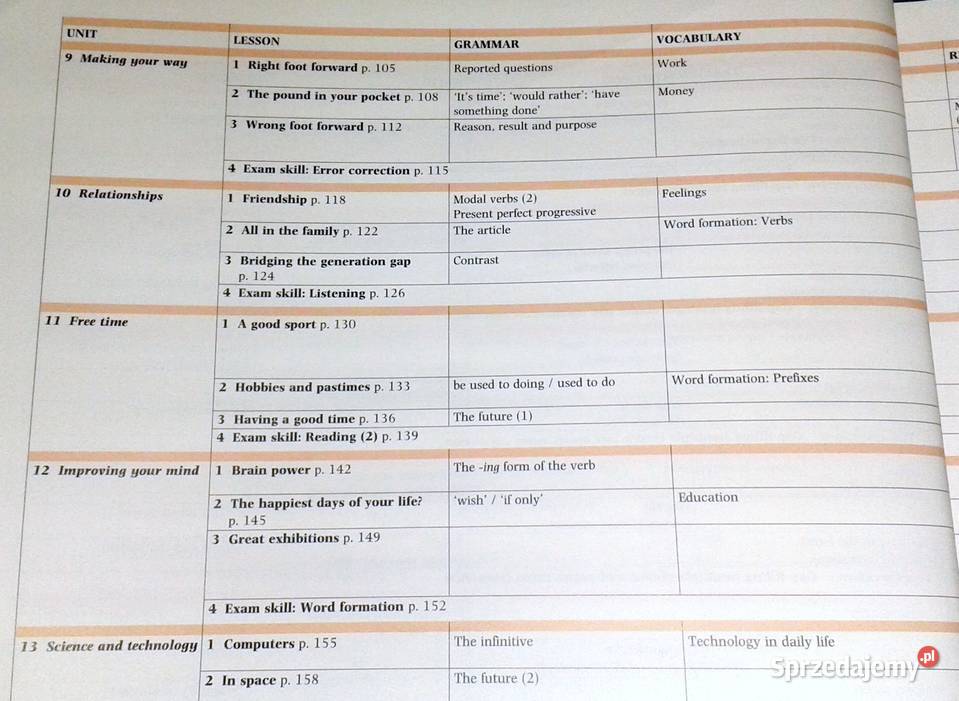 First Certificate Avenues Coursebook David Foll Pozostałe Chełm sprzedam