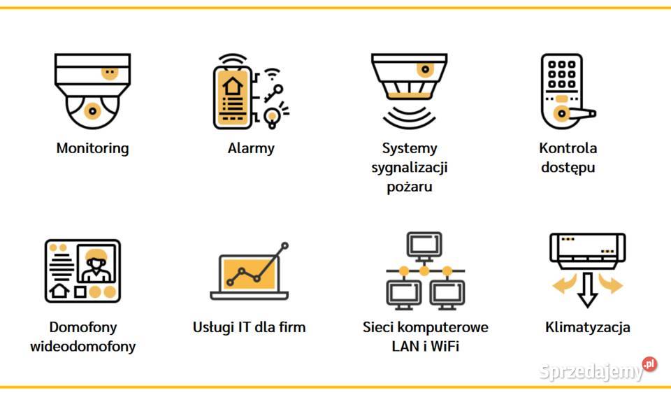 Montaż kamer Monitoring Kostrzyn Odrą i Kostrzyn nad Odrą